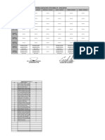 Tutorias Segundo Nivel 29 de Abril Cp Ayacucho 2