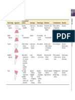 Contemporary Fixed Prosthodontics ( PDFDrive ) 2