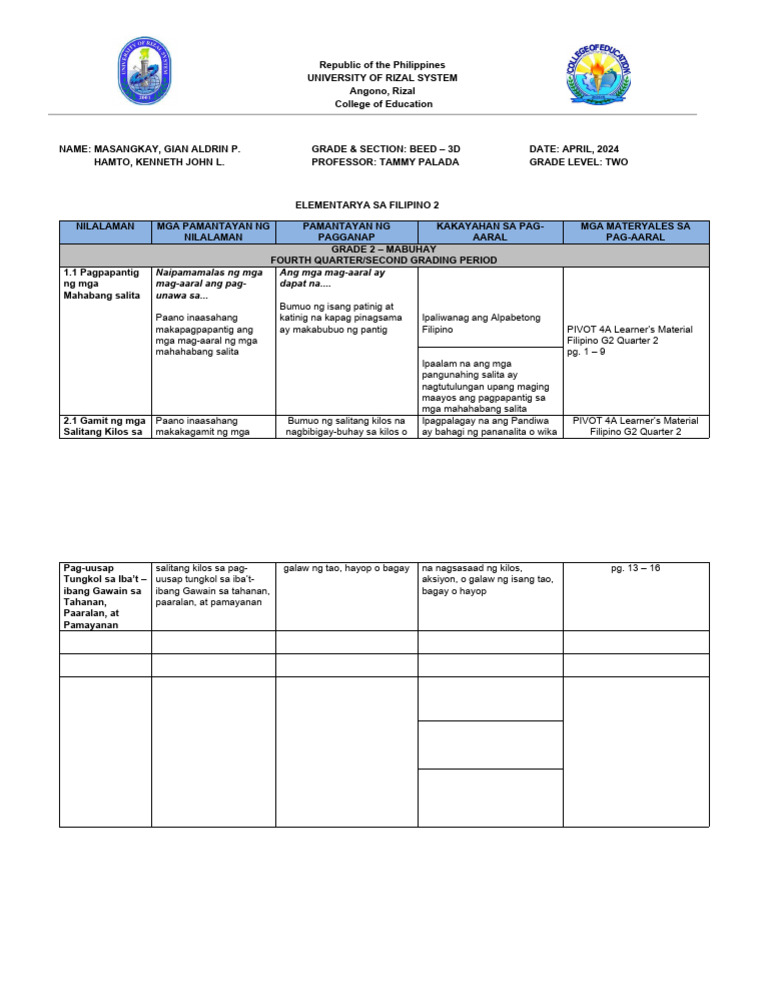 Elementary Filipino Grade 2 Curriculum Map | PDF