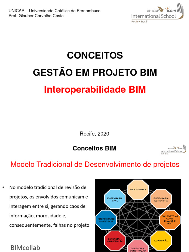 Gestão de Projetos BIM na UNICAP | PDF | BIM | Informática
