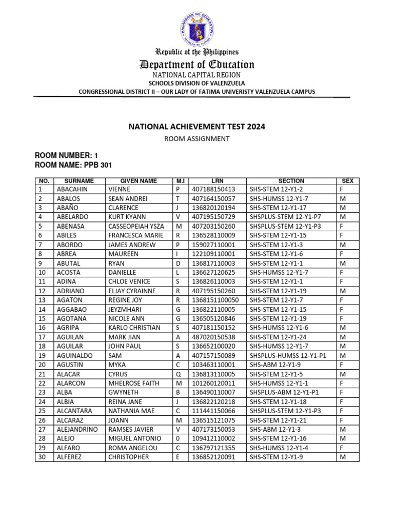 Room Assignment Nat12 2324 | PDF | Universities And Colleges