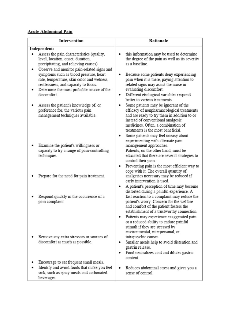 Intervention Rationale | PDF | Pain | Dehydration