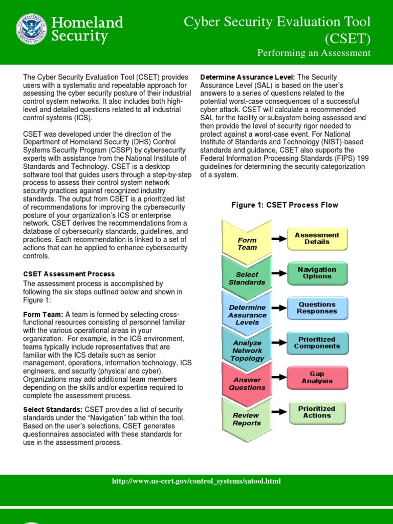 What Is The General Information About The Cset? – GYIWK