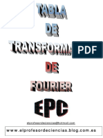 tabla de transformadas de Fourier