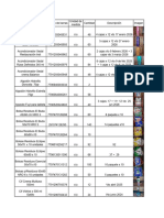 Stock Deposito Egues 13 Abril 2024