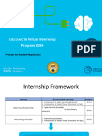 Students-Cisco-AICTE Internship 2024 Process Flow[1]