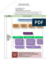 Resum Modul Al Qur'an Hadis PPG PAI 2022: KRITERIA KESAHIHAN HADIS (KB.3)