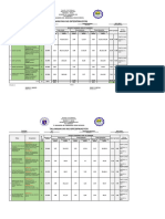 TOS FilipinoExcel