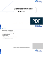 Excel Dashboard for Business Analytics