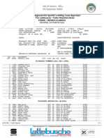 CR Gares Ordine-di-Partenza 25.2.2024