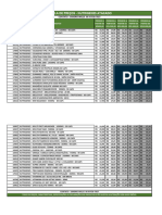 Tabela Revenda - Atacado Nutrigenes 18-04-2024