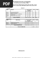 Download Revised Syllabus of ECE 5th Semester 2007 by api-3847343 SN7286593 doc pdf