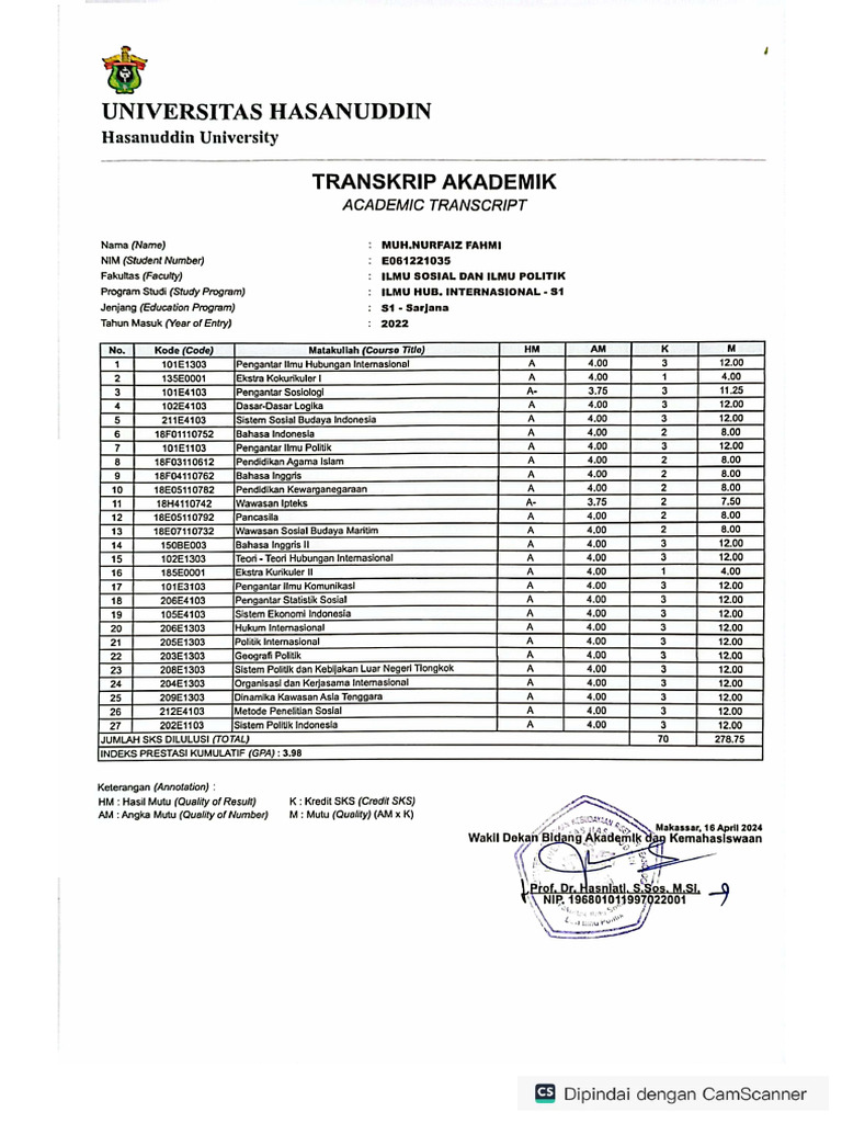Transkrip Akademik Pdf