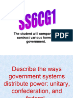 SS6CG1 Forms of Government