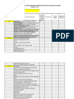 1tanay Elem Lesson Exemplar and Resources Available in Filipino