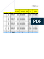 FORM NILAI SEJARAH INDONESIA KLAS XII MIPA US_2024