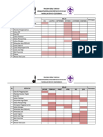 PROGRAM SEMESTERAN PENGGALANG - KELOMPOK SUCI