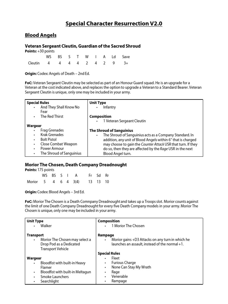 Special Character Resurrection V2.0 | PDF | Infantry | Wars & Military