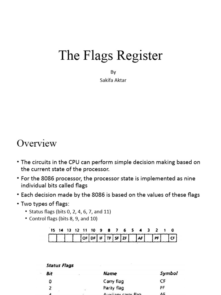Understanding 8086 Flag Registers | PDF | Central Processing Unit ...