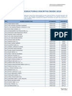 Empresas Productoras Inscritas Desde 2019 1