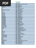 Inter Nacion A Is | PDF | Songs | Singles (Music)