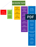 Organigrama Uez 23 24