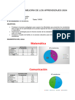 PLAN DE MEJORA 2024