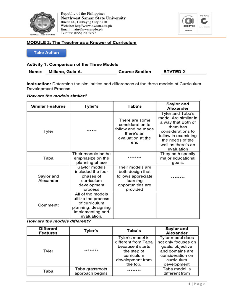 Curriculum Development Models Comparison | PDF | Curriculum | Learning