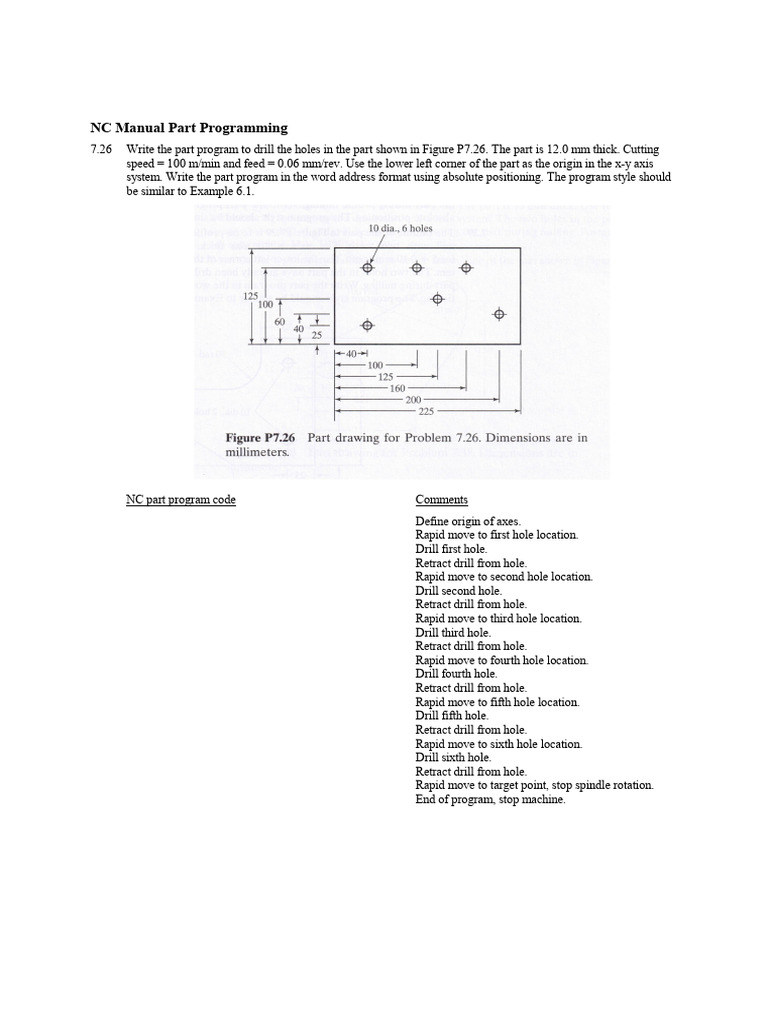 NC Part Programming for Drilling and Milling | PDF | Drill | Secondary ...