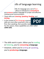 The Four Skills of Language Learning