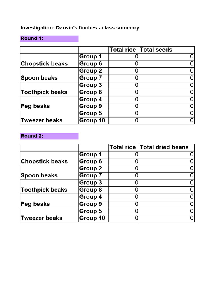 investigation-darwin-s-finches-class-summary-round-1-download-free