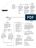 Disenio5 - Mapa - Conceptual-1