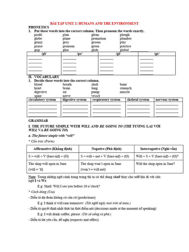 Bai Tap Tieng Anh Lop 10 Unit 2 Sach Ket Noi Tri Thuc | PDF