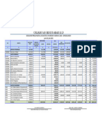 3-Ejec Gastos (2) AAFF