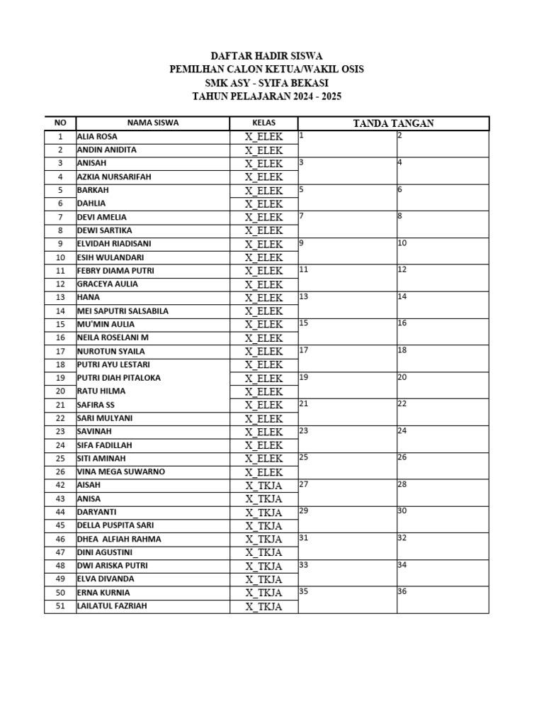 daftar-hadir-pemilihan-osis-pdf