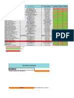 Lista de Asistencia Ammje Modulo I Miguel Angel Ruiz