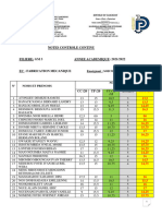 FICHE DE NOTES GM3