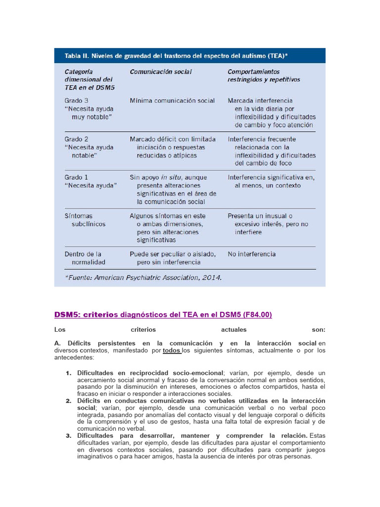 Criterios del TEA en el DSM-5 | PDF | Espectro autista | Conceptos ...