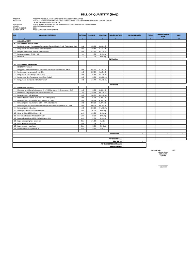 Pengelolaan Sistem Drainase Karanganyar | PDF