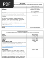 Lab Values (Helpful)