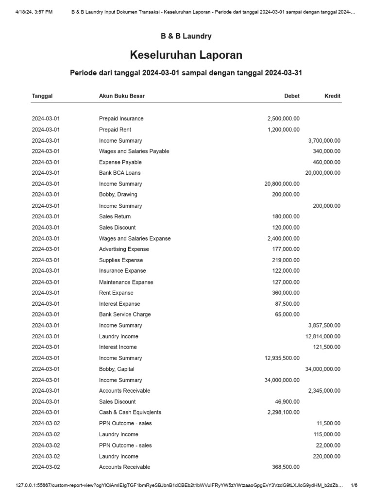 Keseluruhan Laporan B & B Laundry PDF Expense Debits And Credits