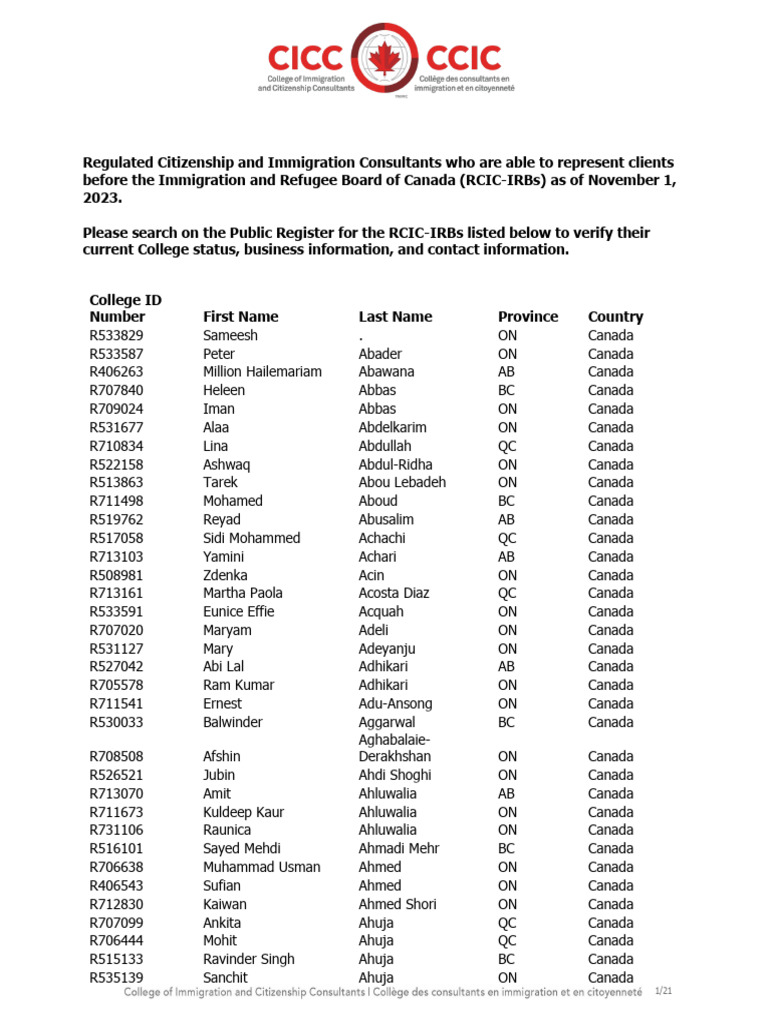 RCIC-IRB Consultant List 2023 | PDF