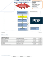 Flujograma para Notificación de Incidentes - Proyecto