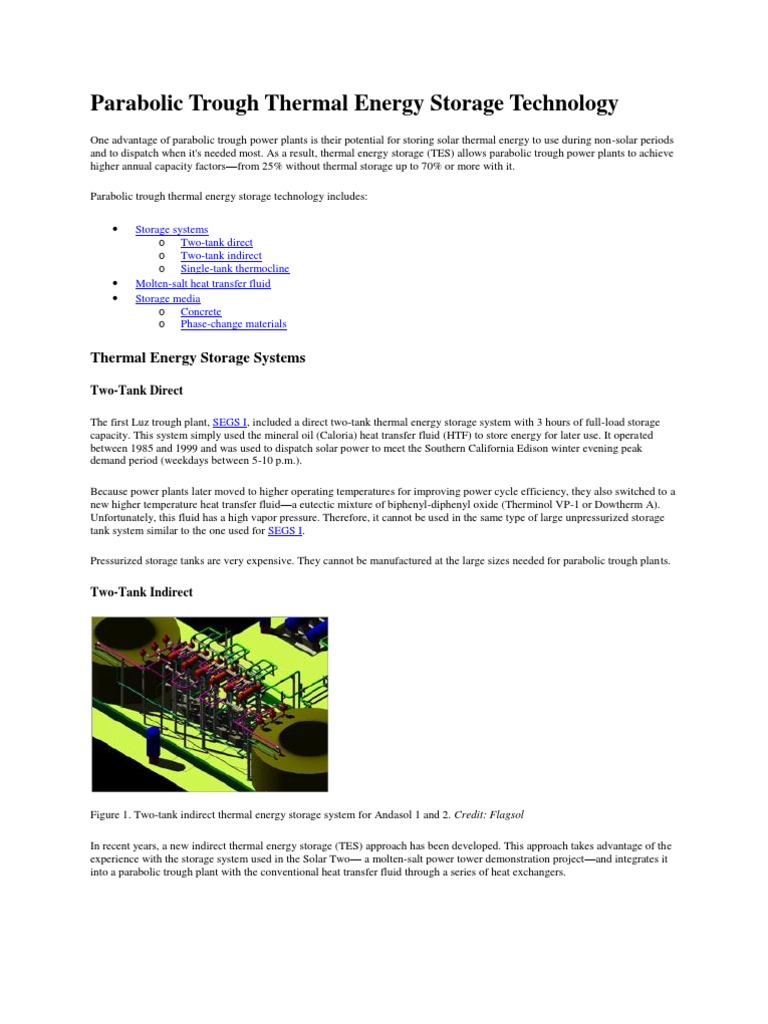 Types Of Thermal Energy Storage Almacenamiento De Energía