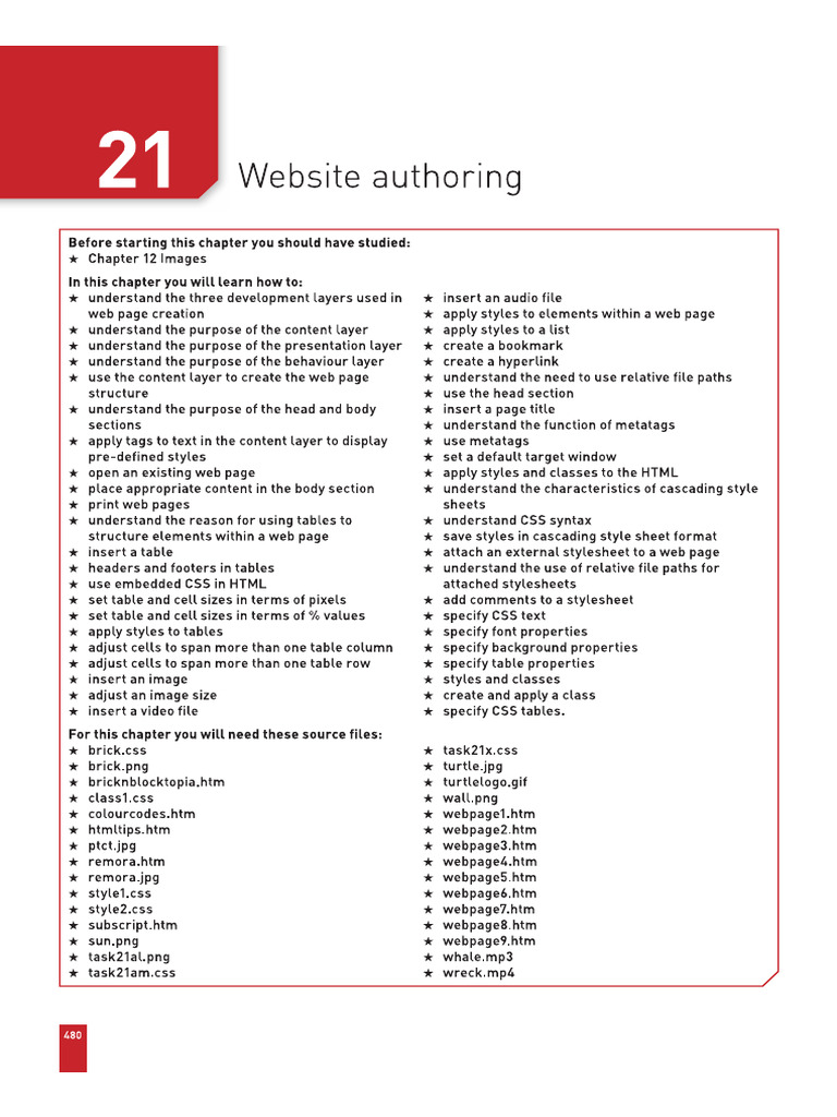 Web Development Chapter | PDF