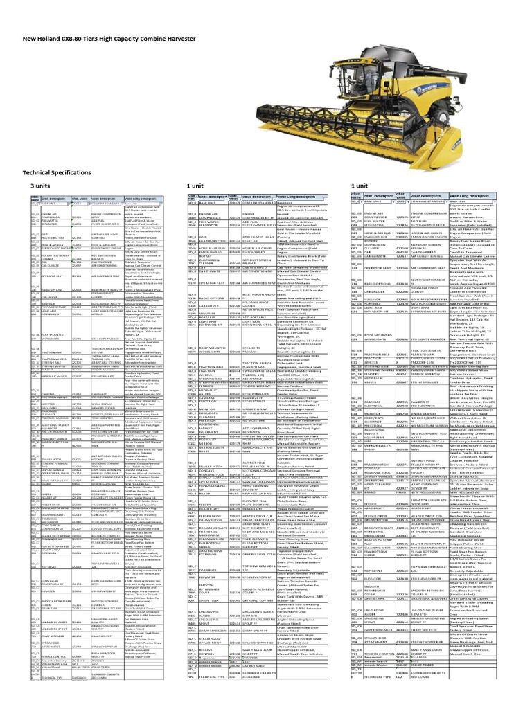 New Holland CR6.90 visual data 2