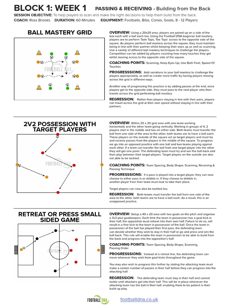 Block One Week One Passing Receiving Build From The Back 1 | PDF ...