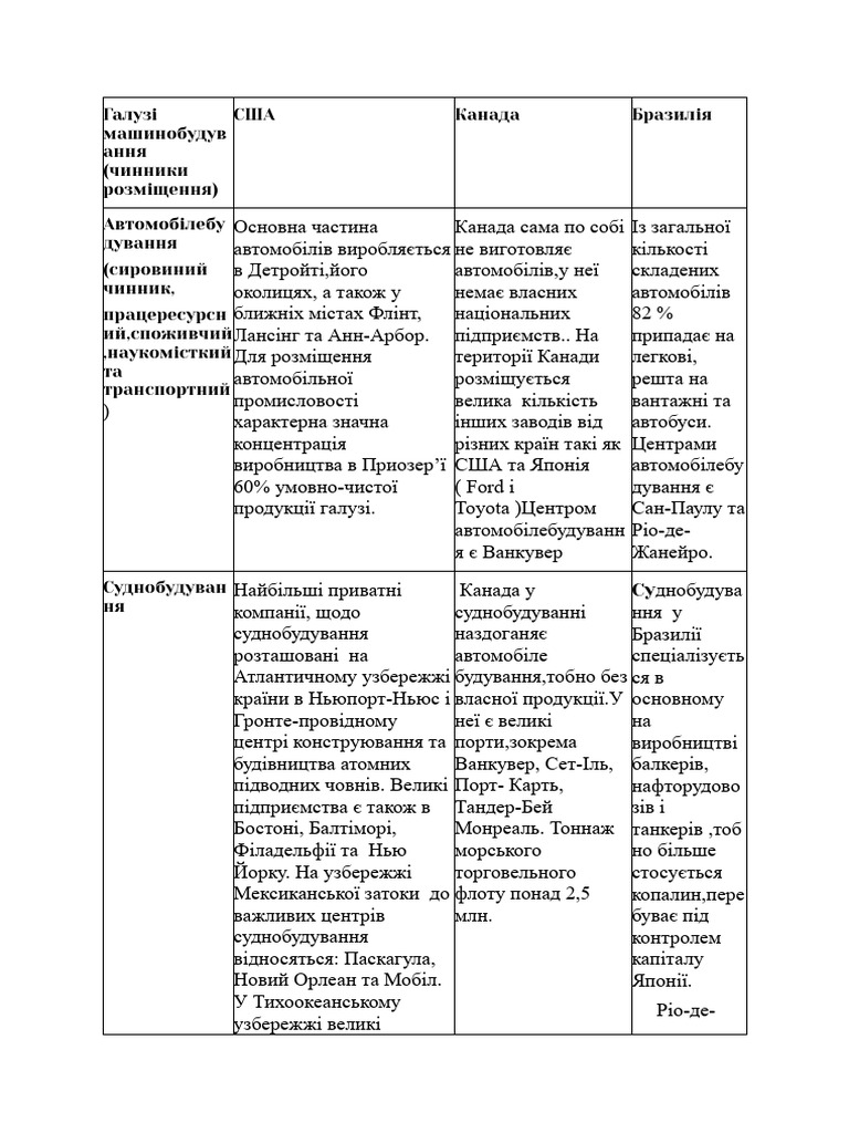 географ пр | PDF