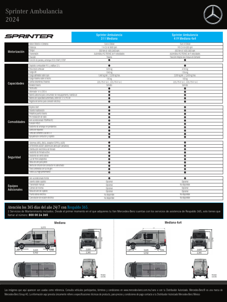 Ficha Tecnica Sprinter Ambulancia | PDF | Tracción en las cuatro ruedas ...