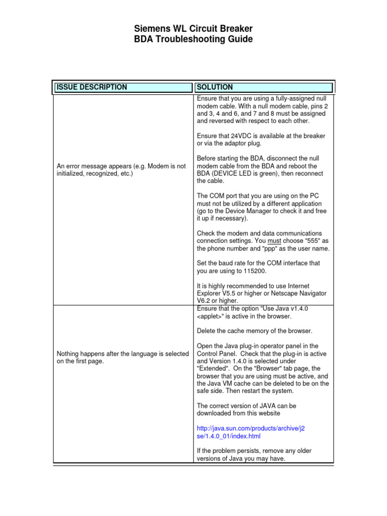 Bda TSG | PDF | Modem | Java (Programming Language)